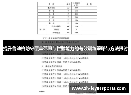 提升鲁迪格防守覆盖范围与拦截能力的有效训练策略与方法探讨