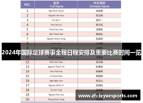 2024年国际足球赛事全程日程安排及重要比赛时间一览