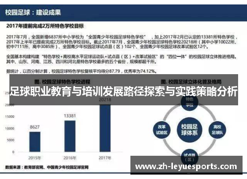 足球职业教育与培训发展路径探索与实践策略分析