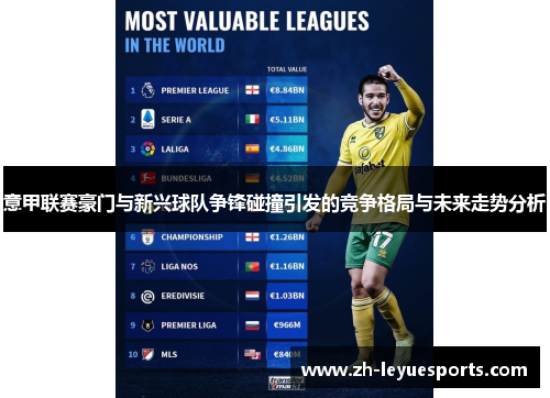 意甲联赛豪门与新兴球队争锋碰撞引发的竞争格局与未来走势分析