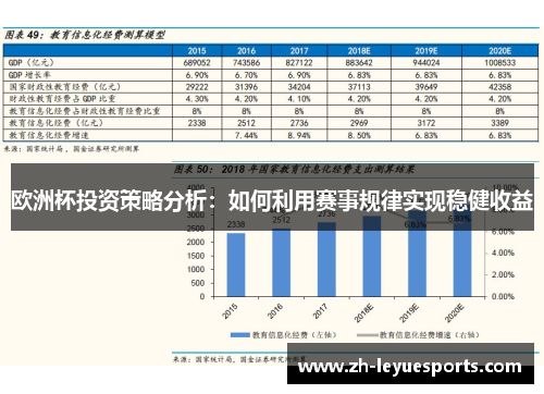 欧洲杯投资策略分析：如何利用赛事规律实现稳健收益