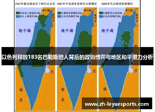 以色列释放183名巴勒斯坦人背后的政治博弈与地区和平潜力分析