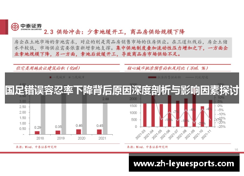 国足错误容忍率下降背后原因深度剖析与影响因素探讨