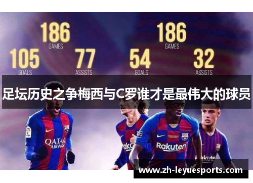 足坛历史之争梅西与C罗谁才是最伟大的球员