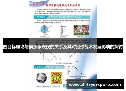 四目标理论与侯永永表现的关系及其对足球战术发展影响的探讨