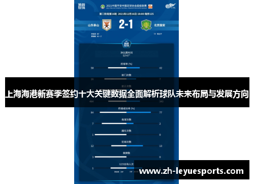 上海海港新赛季签约十大关键数据全面解析球队未来布局与发展方向