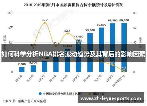 如何科学分析NBA排名波动趋势及其背后的影响因素