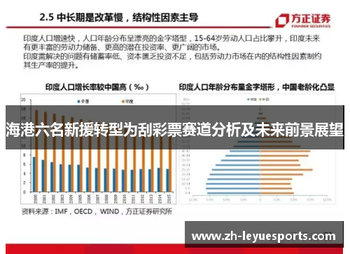 海港六名新援转型为刮彩票赛道分析及未来前景展望