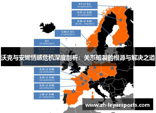 沃克与安妮情感危机深度剖析：关系破裂的根源与解决之道