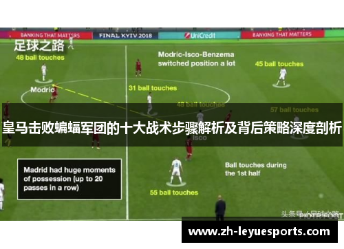 皇马击败蝙蝠军团的十大战术步骤解析及背后策略深度剖析