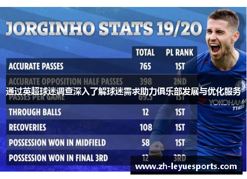 通过英超球迷调查深入了解球迷需求助力俱乐部发展与优化服务