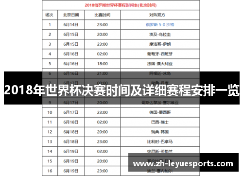 2018年世界杯决赛时间及详细赛程安排一览