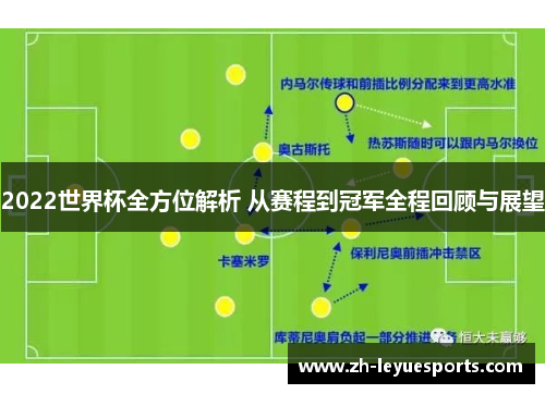 2022世界杯全方位解析 从赛程到冠军全程回顾与展望