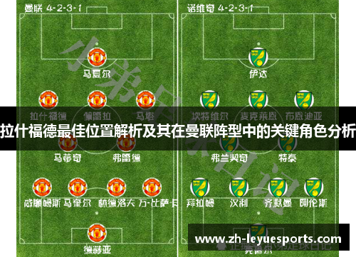 拉什福德最佳位置解析及其在曼联阵型中的关键角色分析