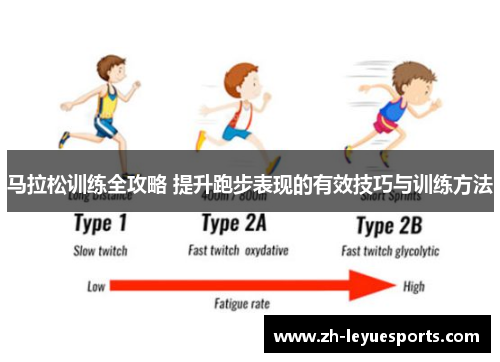 马拉松训练全攻略 提升跑步表现的有效技巧与训练方法