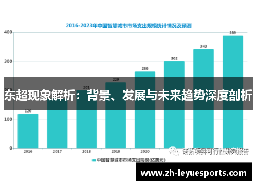 东超现象解析：背景、发展与未来趋势深度剖析