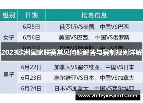 2023欧洲国家联赛常见问题解答与赛制规则详解