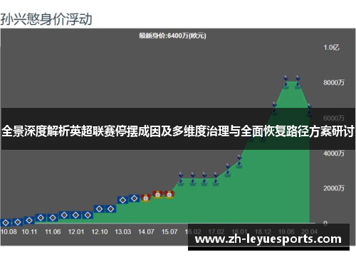 全景深度解析英超联赛停摆成因及多维度治理与全面恢复路径方案研讨