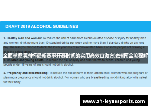 全面掌握澳洲杯最新赛事开赛时间的实用高效查询方法指南全流程解