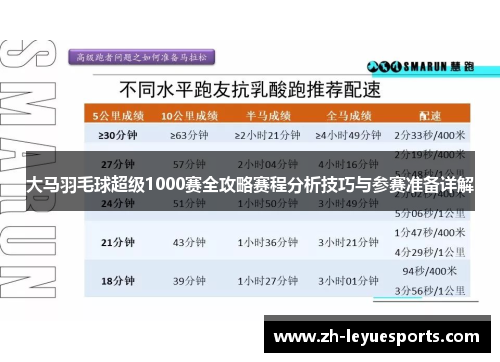 大马羽毛球超级1000赛全攻略赛程分析技巧与参赛准备详解