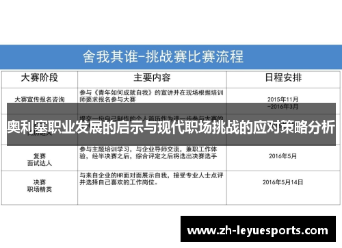 奥利塞职业发展的启示与现代职场挑战的应对策略分析