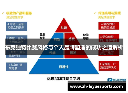 布克独特比赛风格与个人品牌塑造的成功之道解析