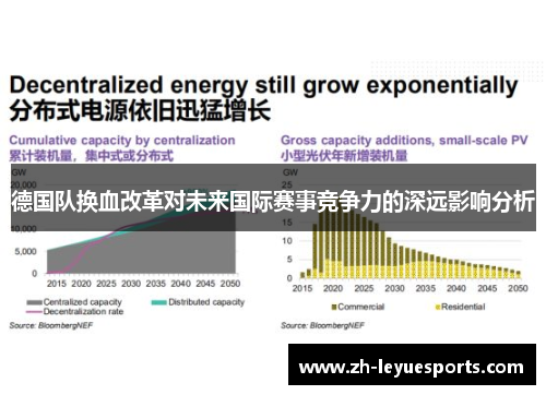 德国队换血改革对未来国际赛事竞争力的深远影响分析 德国队换血改革对未来国际赛事竞争力的深远影响分析
