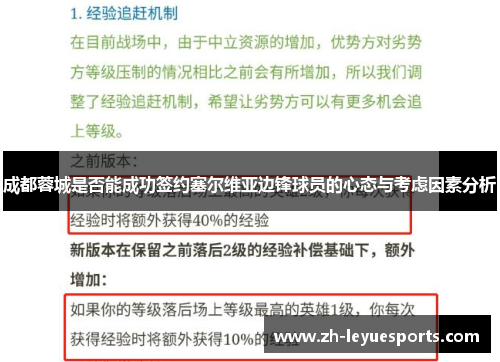 成都蓉城是否能成功签约塞尔维亚边锋球员的心态与考虑因素分析