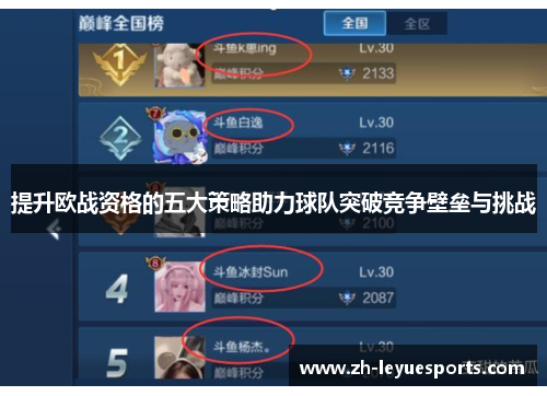 提升欧战资格的五大策略助力球队突破竞争壁垒与挑战
